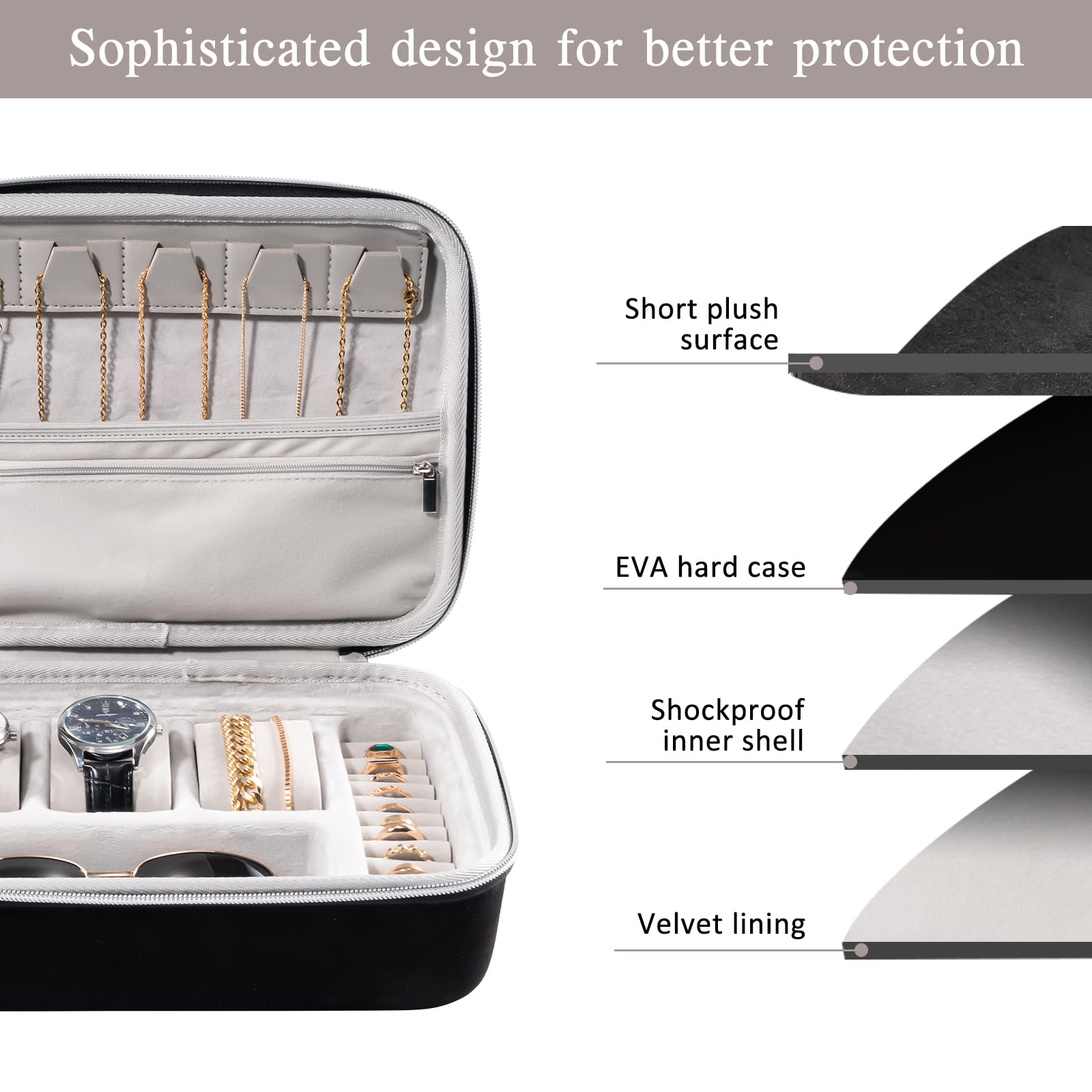Lolalet Jewelry Box Reiseetui Grau Medium 3 Uhren EVA